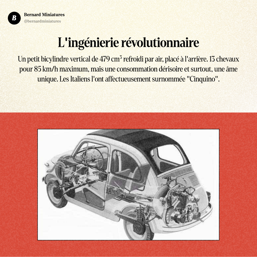 Fiat 500 : La Dolce Vita sur quatre roues - Slide 5