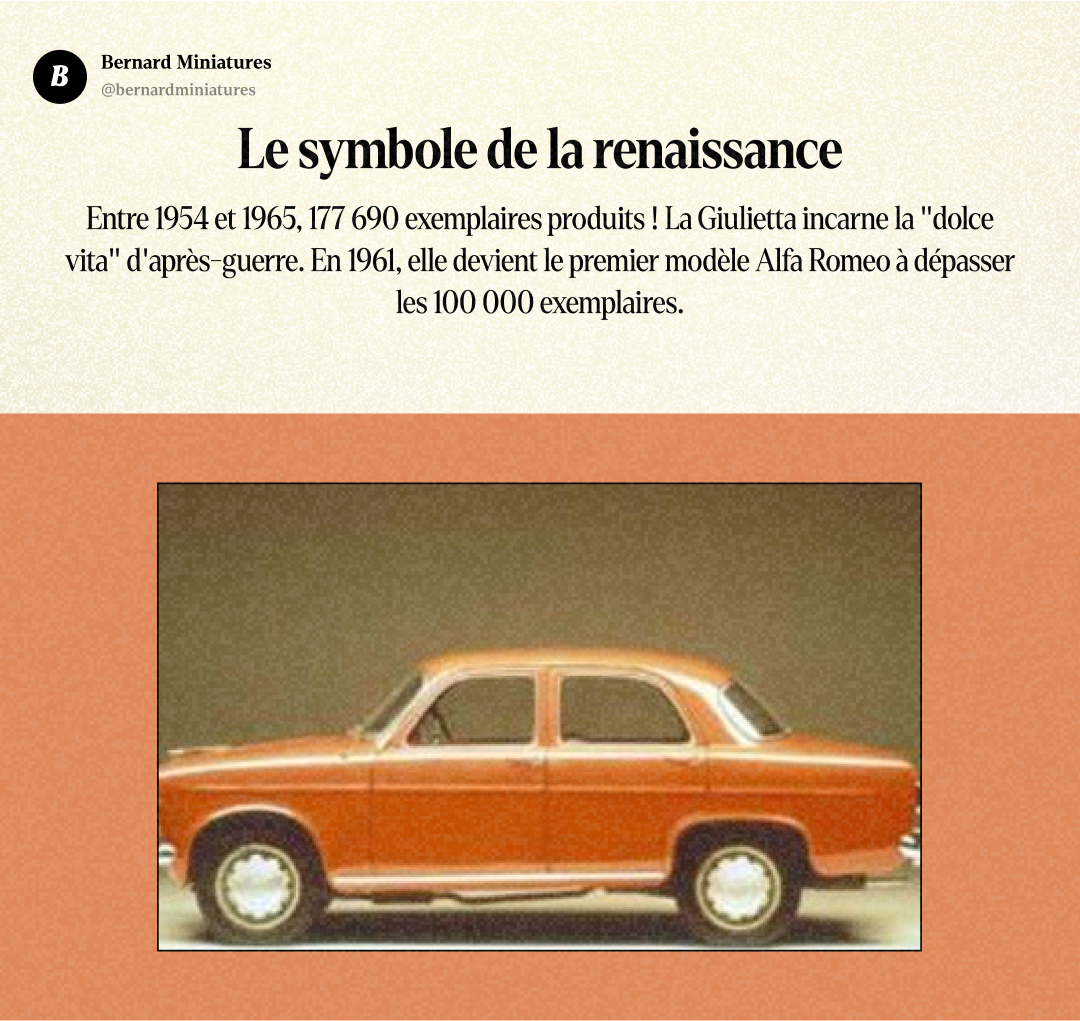 Alfa Romeo GIULIETTA : L'ex-prisonnier qui dessinait des robes - Slide 8