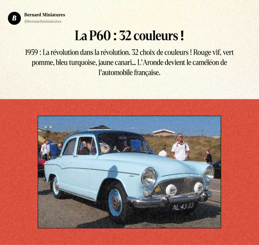 Simca Aronde : L'hirondelle qui a humilié Citroën et Peugeot - Slide 10