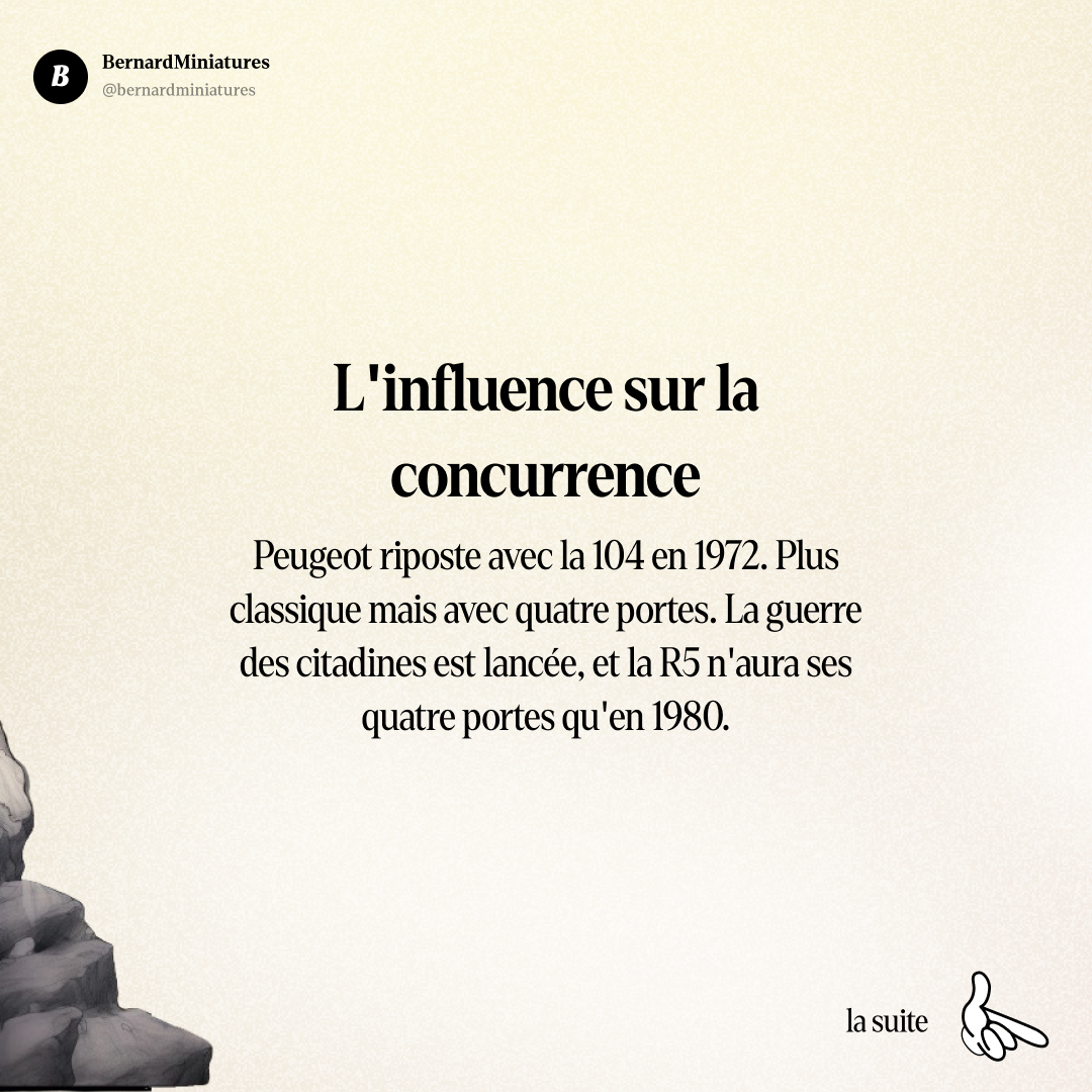 Renault 5 : La petite révolution qui a changé l'automobile française - Slide 10