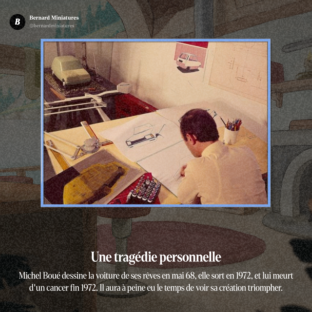 Renault 5 : La petite révolution qui a changé l'automobile française - Slide 3