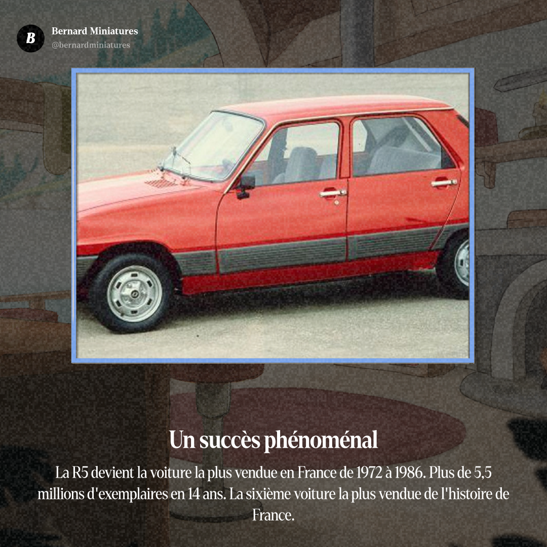 Renault 5 : La petite révolution qui a changé l'automobile française - Slide 8