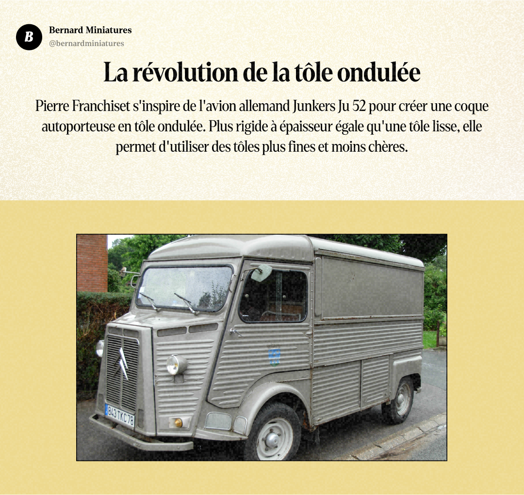 Citroën Type H : L'acte de résistance qui a révolutionné la France - Slide 6