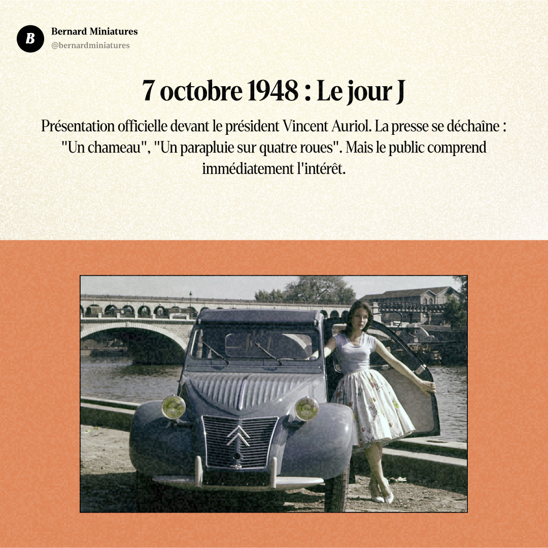Citroën 2CV : L'histoire de la voiture la plus moquée devenue légende - Slide 8