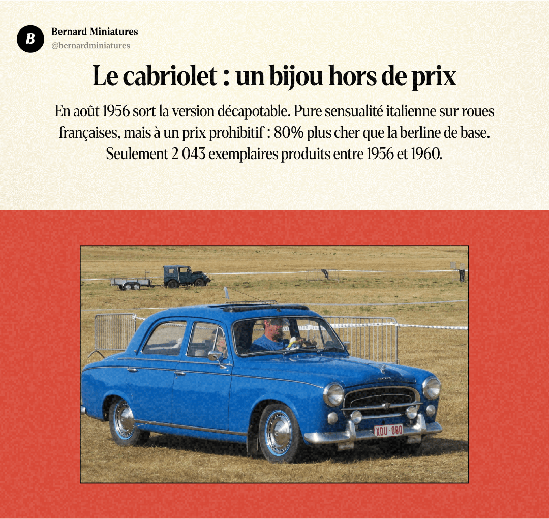 Peugeot 403 Cabriolet : L'épave de Colombo qui a humilié Peugeot - Slide 6