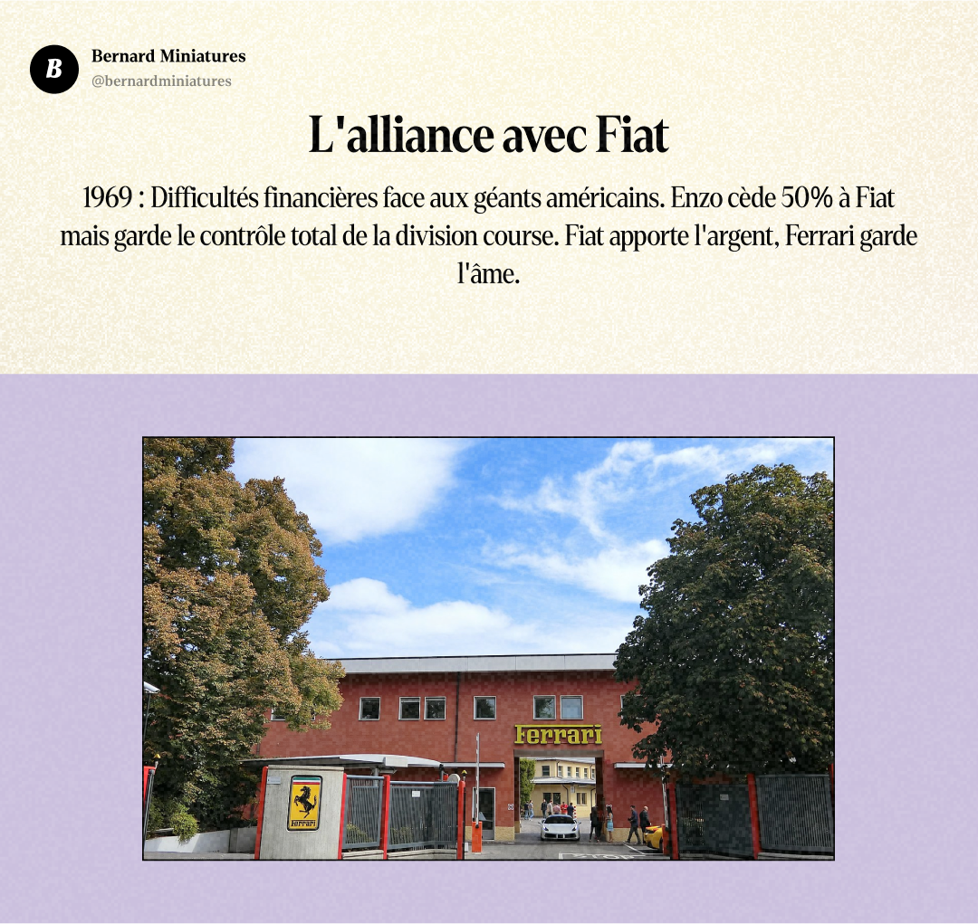 Enzo FERRARI : Le gosse qui a créé la légende - Slide 11