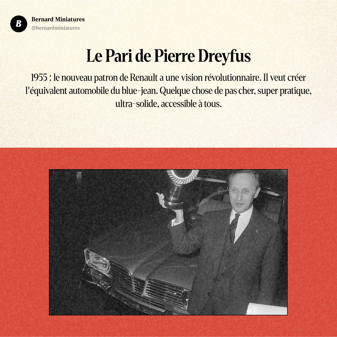 Renault 4L : Comment une voiture de pauvre a conquis le Dakar - Slide 2