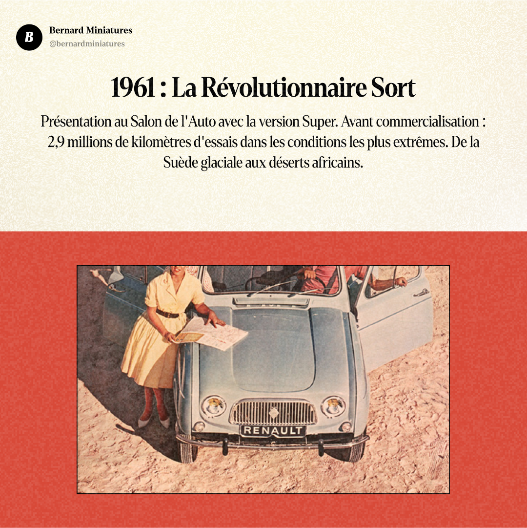 Renault 4L : Comment une voiture de pauvre a conquis le Dakar - Slide 5