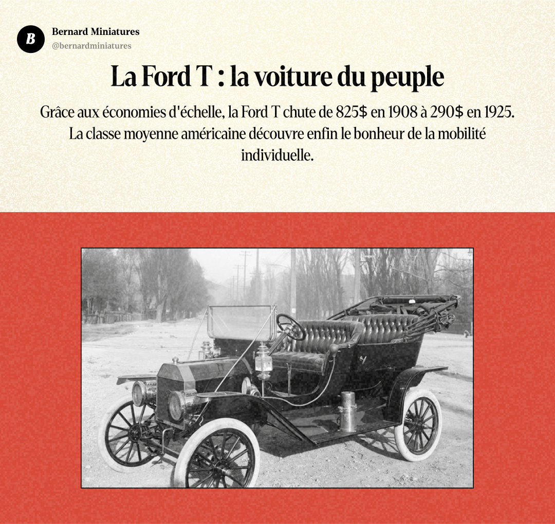 Henry FORD : Comment 93 minutes ont changé le monde - Slide 7