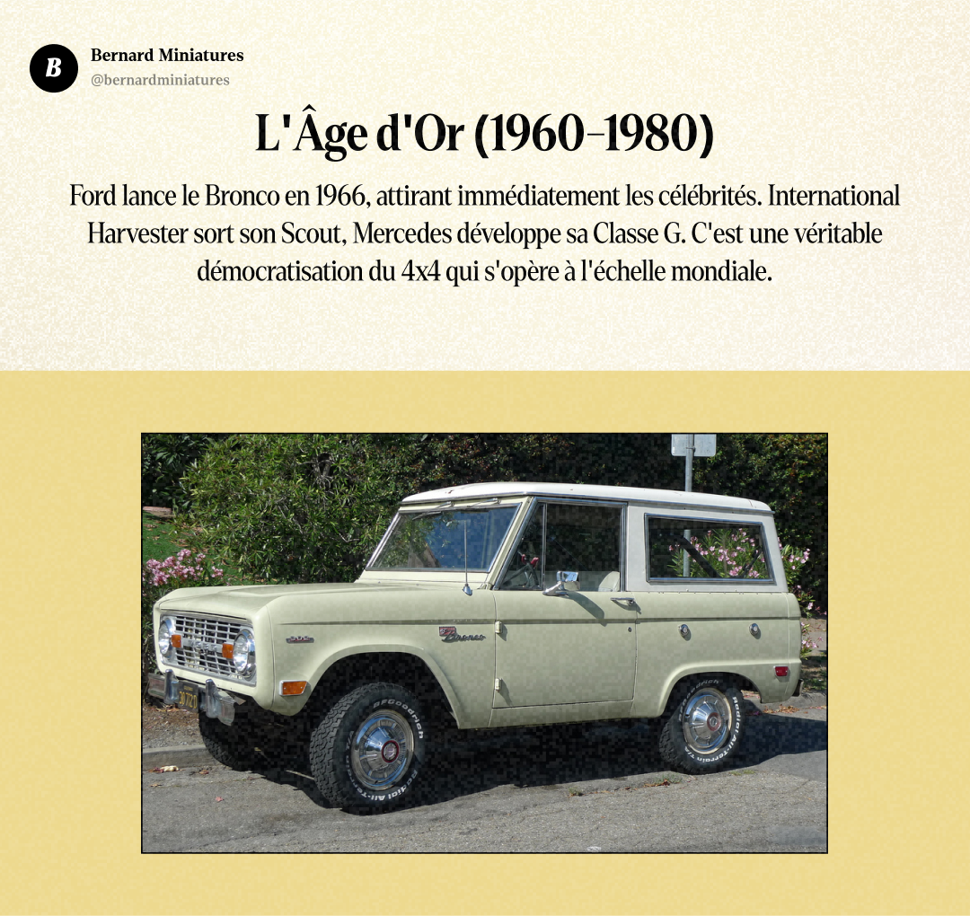 L'histoire oubliée des 4x4 utilitaires (avant les SUV) - Slide 10
