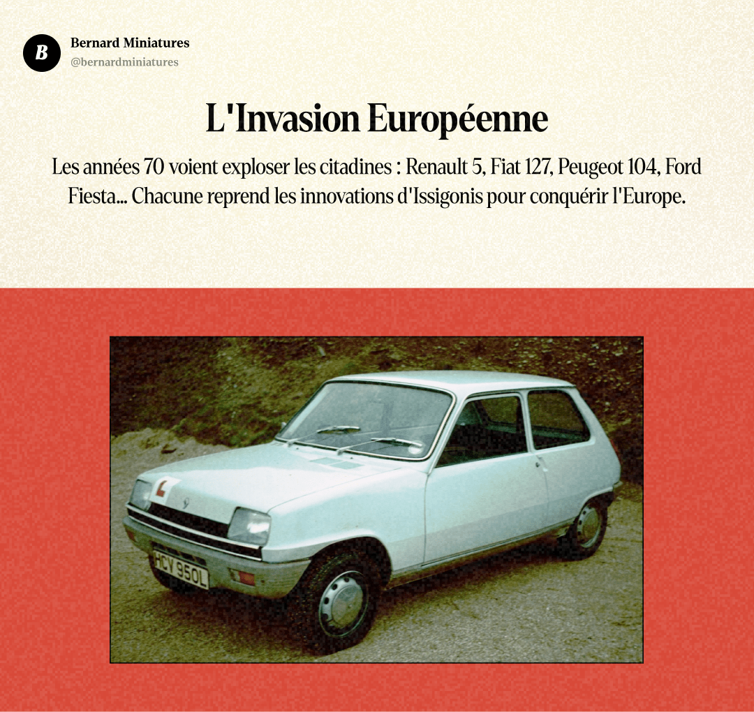 Comment les Citadines ont conquis l'Europe - Slide 11