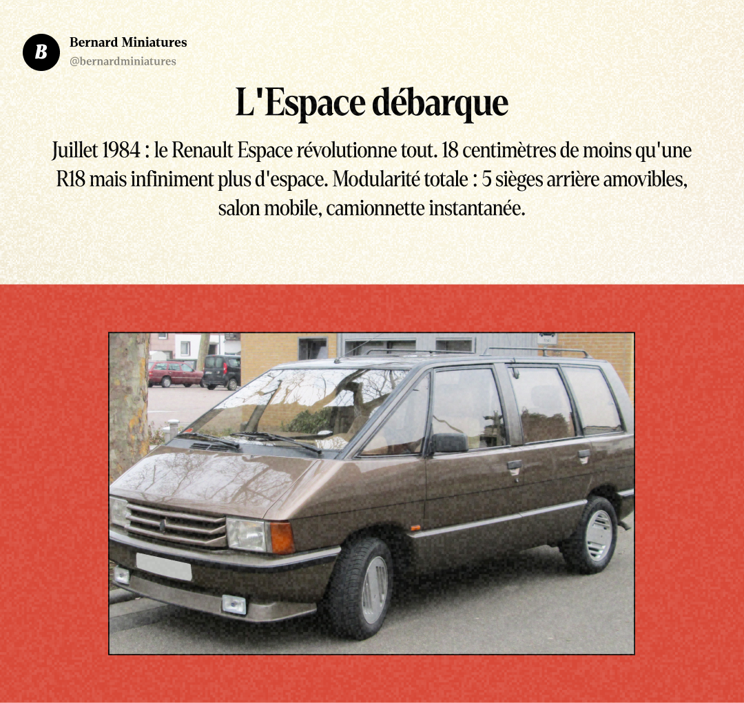 Renault ESPACE : L'invention française qui a révolutionné la famille - Slide 6