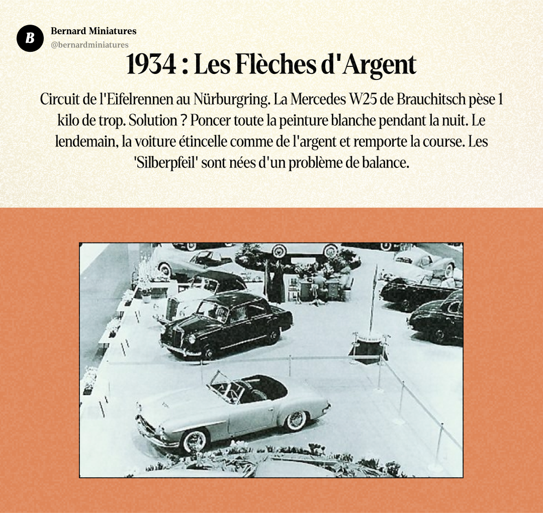 L'Allemagne : Comment 3 types ont inventé l'automobile moderne - Slide 2