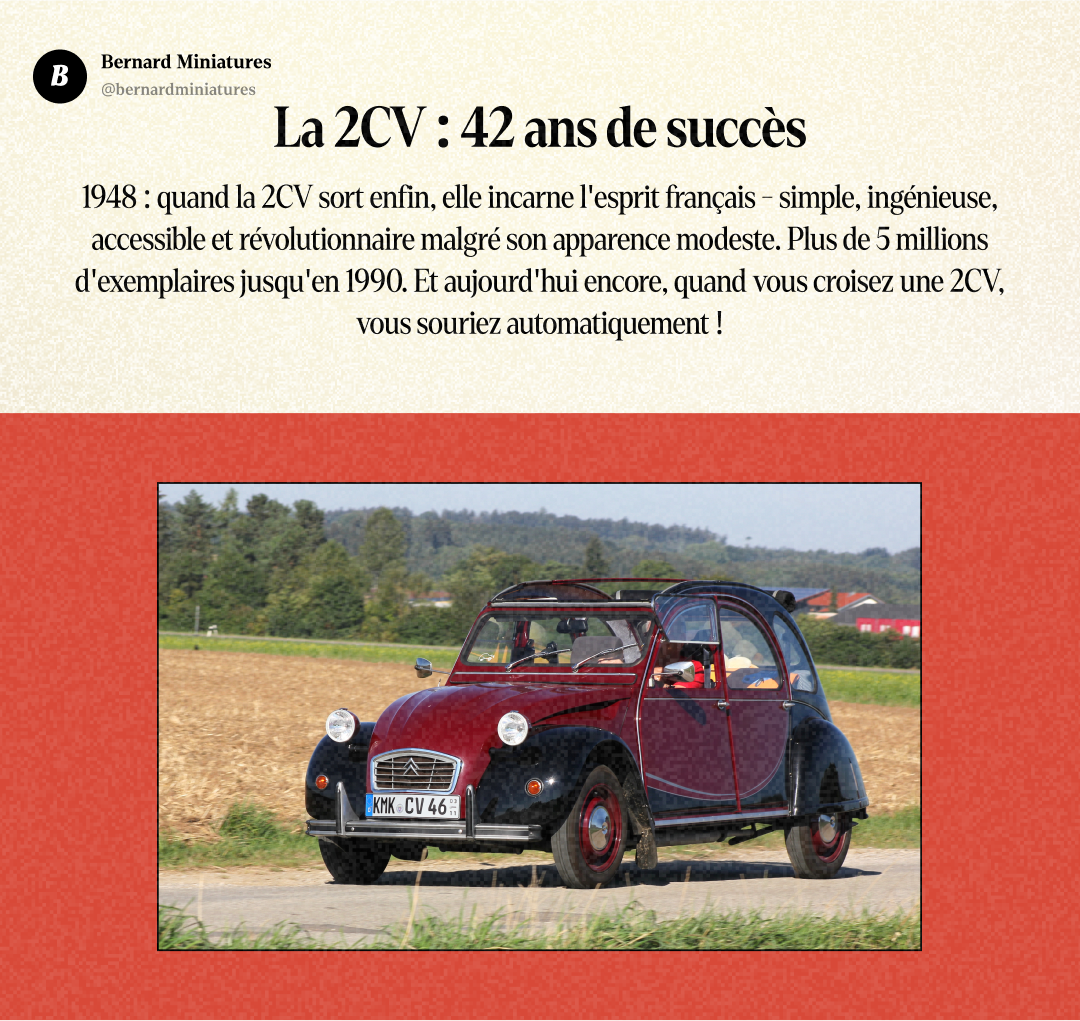 Citroën 2CV : Le capot soudé qui a révolutionné l'automobile - Slide 9