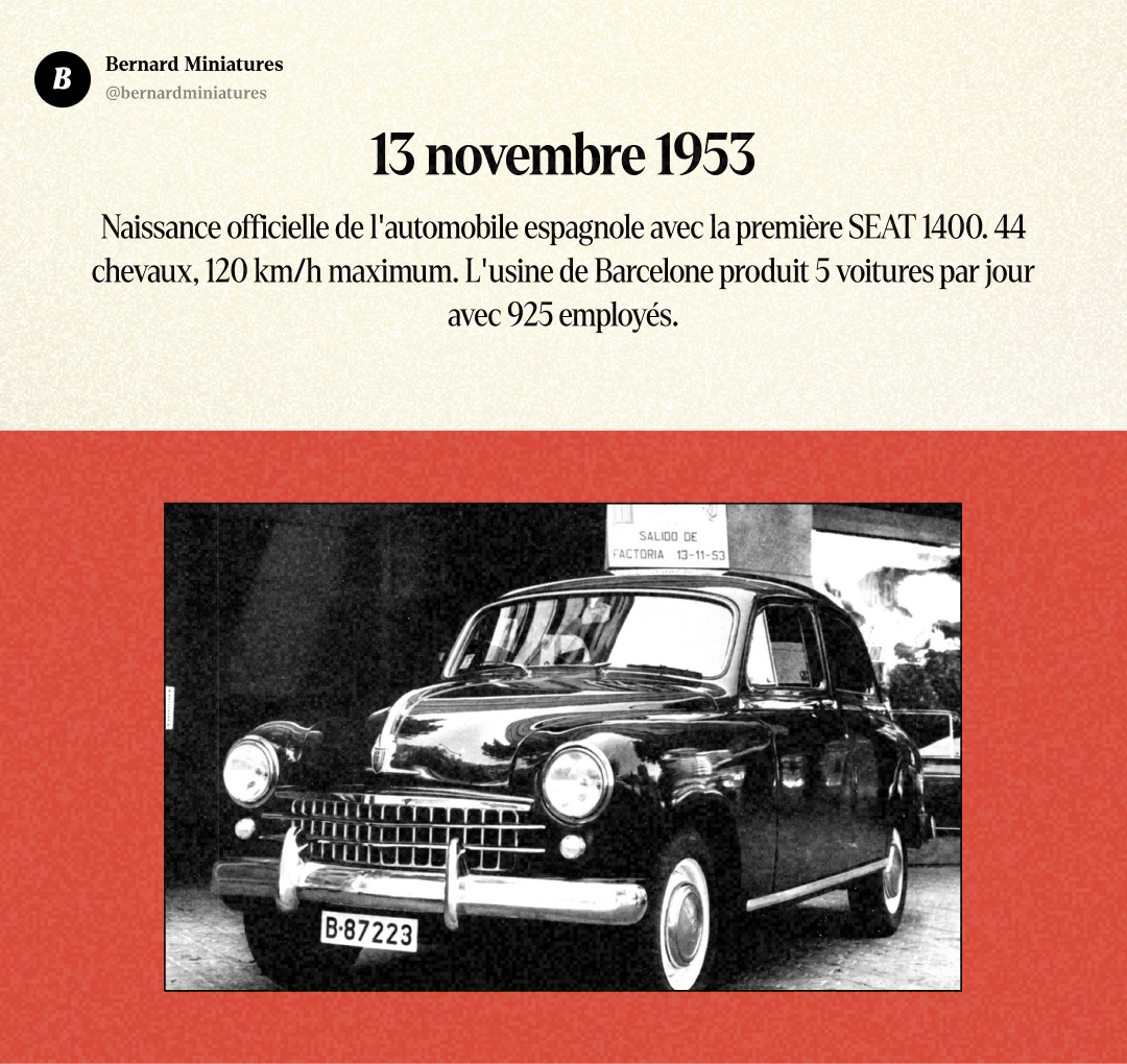 SEAT : Comment l'Espagne a créé son empire automobile à partir de rien - Slide 4