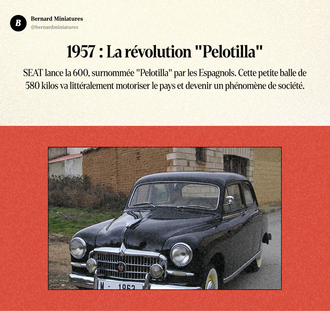 SEAT : Comment l'Espagne a créé son empire automobile à partir de rien - Slide 6