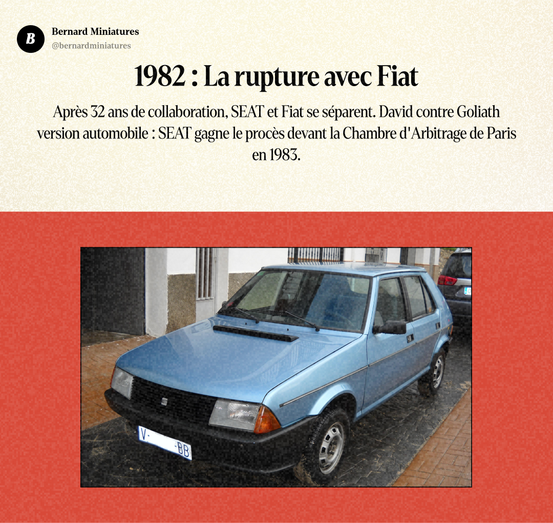 SEAT : Comment l'Espagne a créé son empire automobile à partir de rien - Slide 8