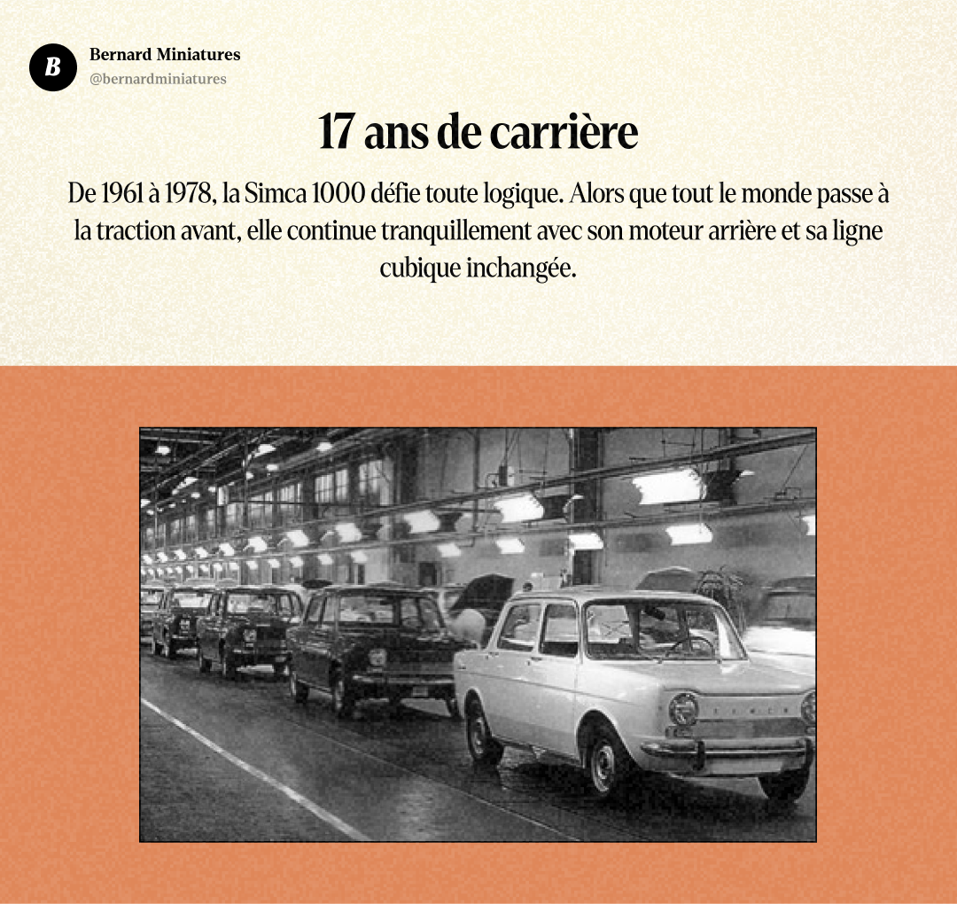 Simca 1000 : L'Italienne qui a démocratisé l'automobile française - Slide 11