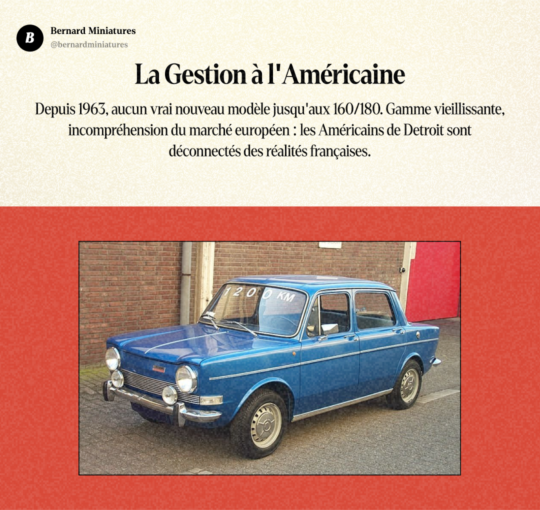SIMCA : La marque française qui a trahi la France - Slide 10