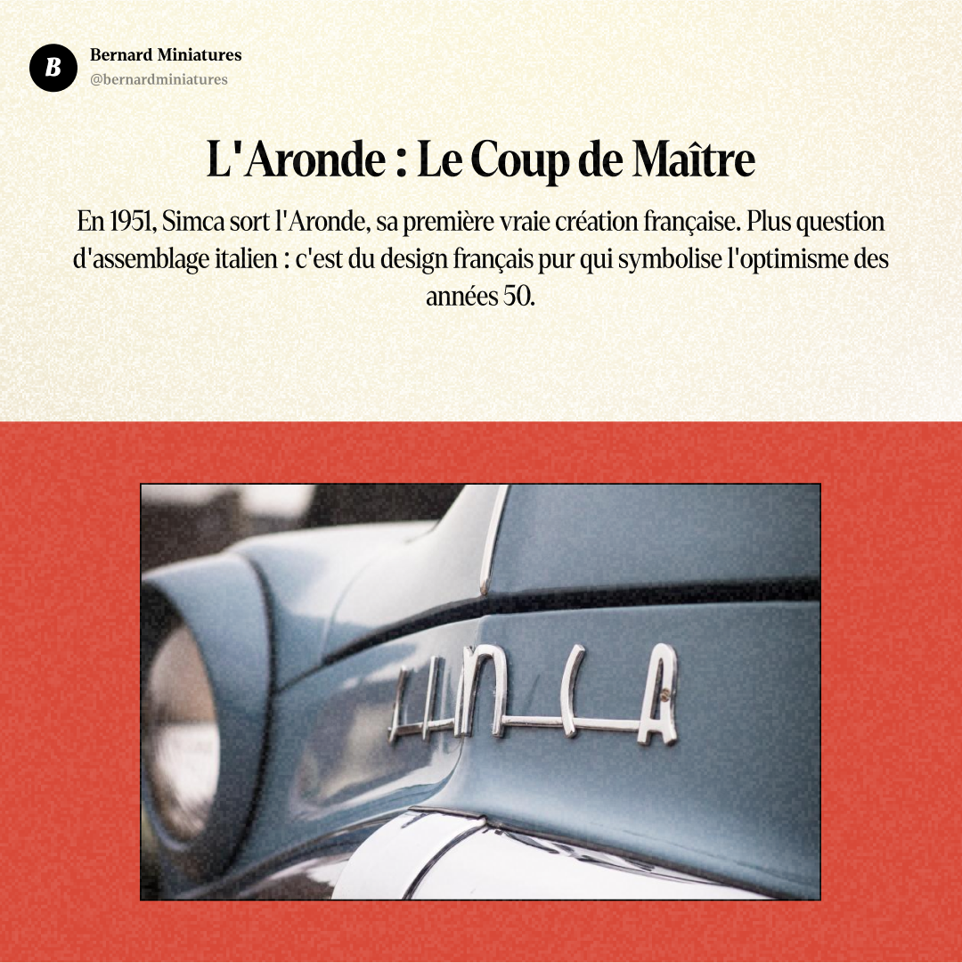 SIMCA : La marque française qui a trahi la France - Slide 5