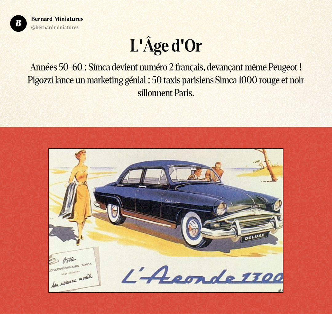 SIMCA : La marque française qui a trahi la France - Slide 6