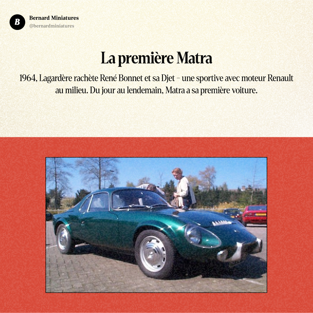 MATRA : Comment une entreprise de missiles a inventé le monospace - Slide 5