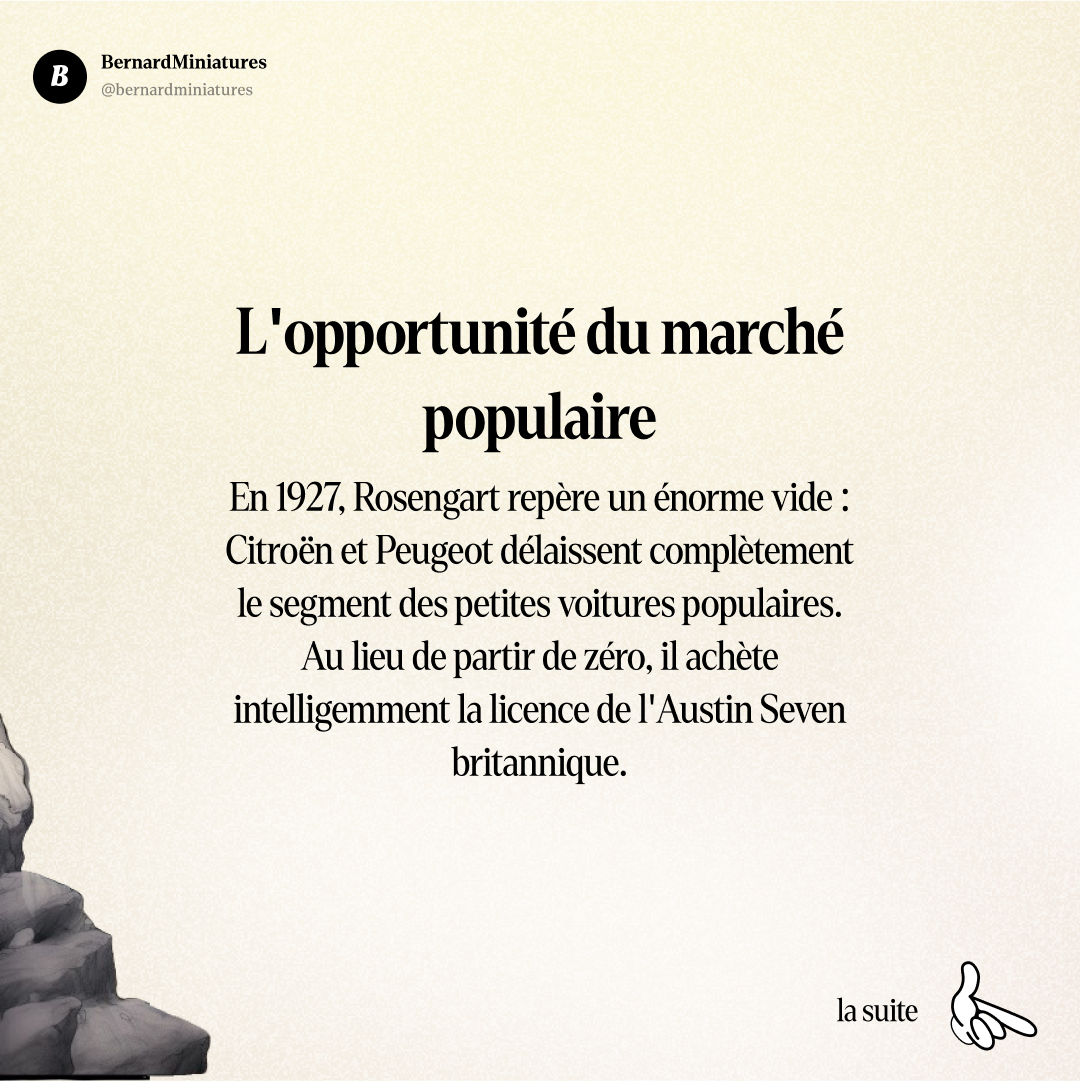 ROSENGART : L'inventeur du baby-foot qui est devenu 5ème constructeur français (puis a tout perdu) - Slide 4