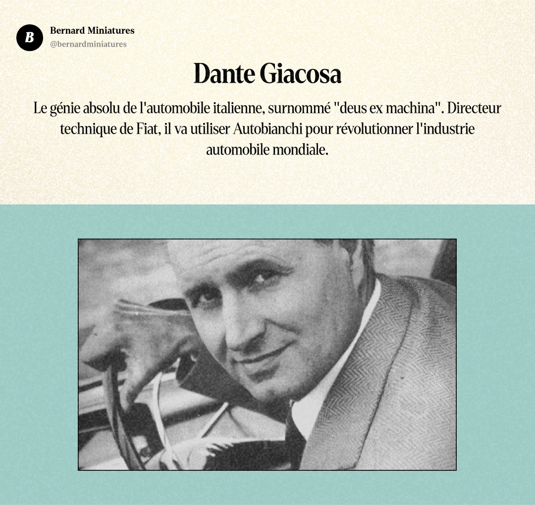 AUTOBIANCHI : Le laboratoire secret qui a révolutionné votre voiture - Slide 6